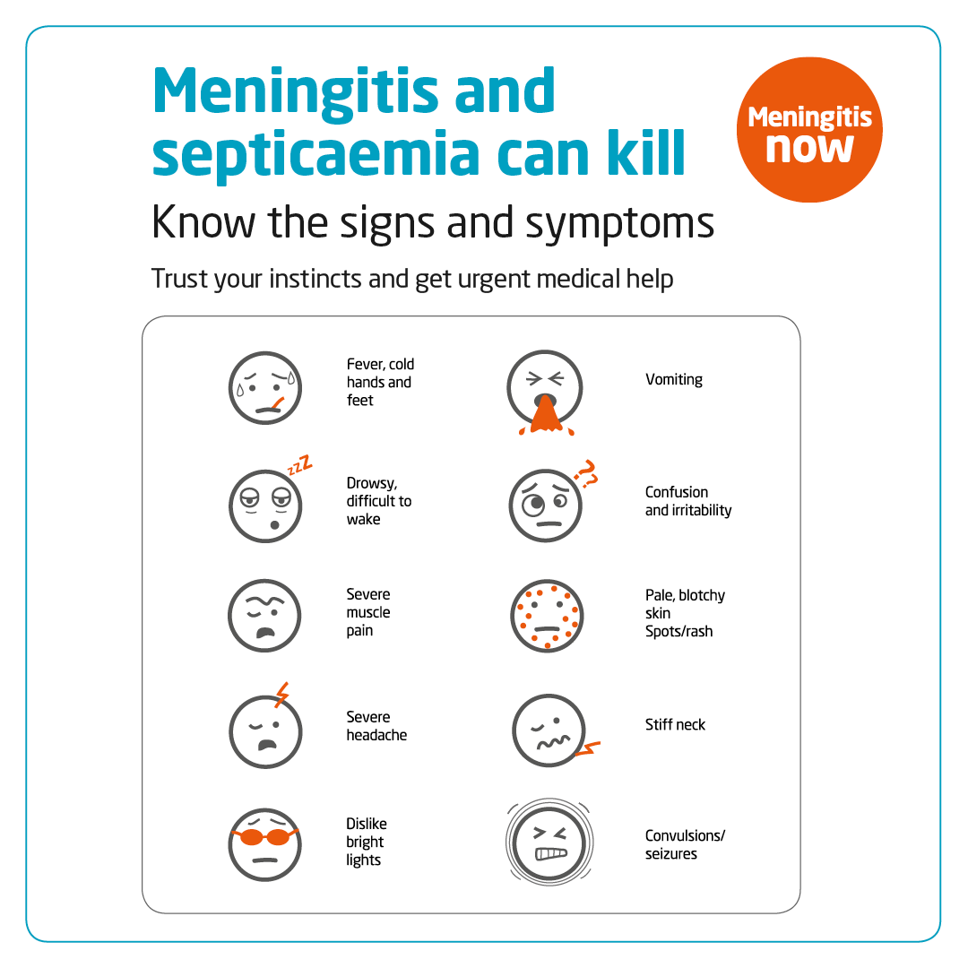 Signs and Symptoms - Meningitis Now Do I Have Meningitis Quiz